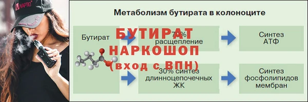 ешки Абаза